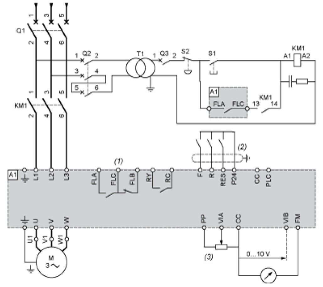 سیم بندی اتصال کنترل دور موتور Altivar 212 به موتور سه فاز و فیلترهای مربوطه